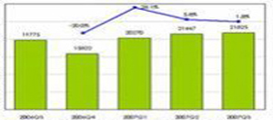 �ИI(y��)�YӍ