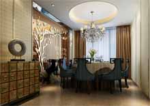 星級酒店照明-歐式房間照明 星級酒店照明-歐式房間照明,酒店led照明,室內led照明,酒店照明燈具